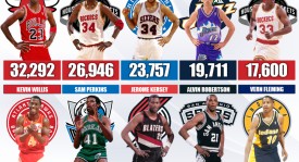 湖人旧将雷迪什NBA生涯转折：伤病困扰与未来路在何方